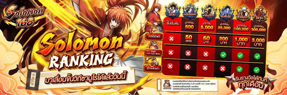 ranking-solomon168z